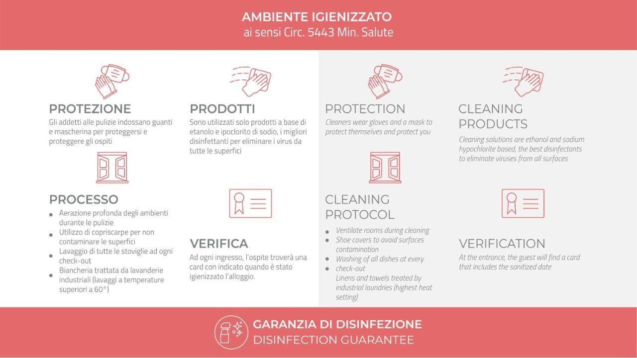 Italianway-Corso Garibaldi 34 Leilighet Milano Eksteriør bilde